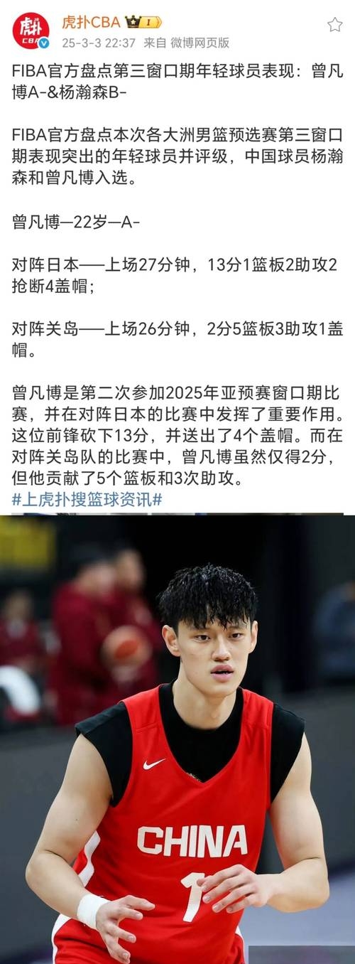 包含转折点！北京首钢完成体检，NBA常规赛赛前攻防权衡，媒体盛赞，更衣室氛围转暖的词条
